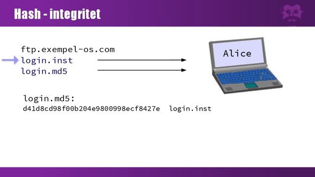 Kryptoskolan, del 4: Integritet смотреть онлайн