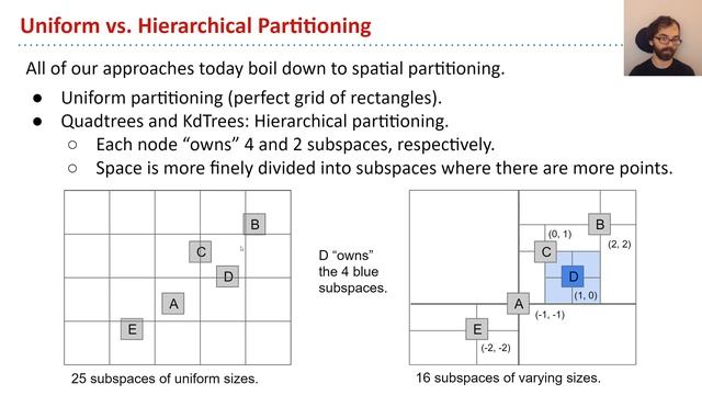 Multidimensional Data, Video 9A, Uniform Partitioning смотреть онлайн