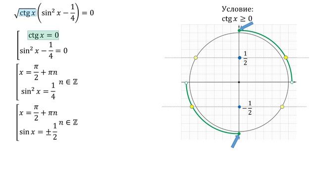 Разбор Задачи №13 из Варианта Ларина №314 смотреть онлайн