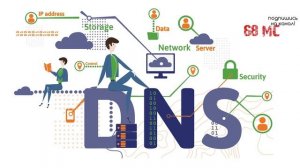 ?Как включить шифрование DNS и ускорить загрузку сайтов??