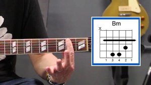 Get Lucky | Daft Punk | Acoustic Guitar Lesson