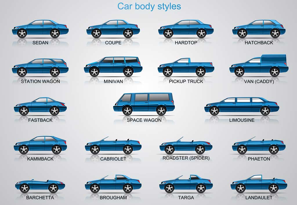 Типы кузова легковых автомобилей с картинками