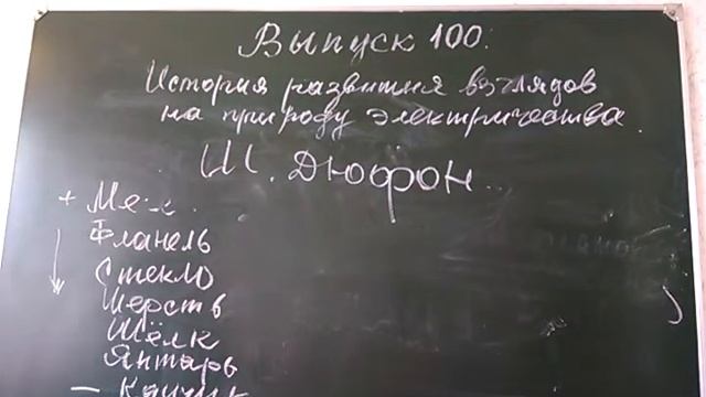 Выпуск 100. 3.ЭЛЕКТРОДИНАМИКА.История развития взглядов на электричество.