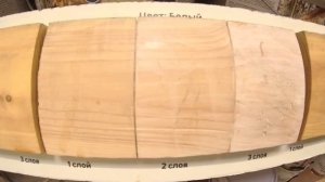 Чем покрасить старую мебель. Купить краску в Леруа Мерлен.