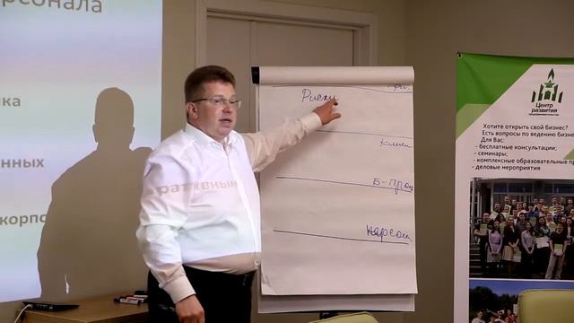 РЕШЕНИЕ ЕСТЬ. Антикризисное управление (часть 6)