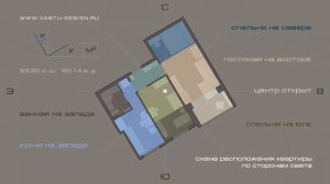Васту дизайн интерьера квартиры «Лазурь»