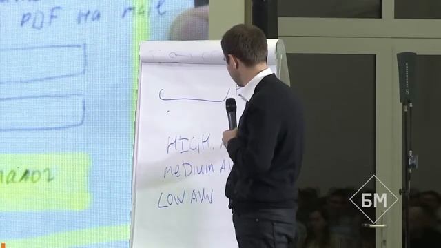 Разбор упаковки от Михаила Дашкиева: как донести до клиента самое важное? | Бизнес Молодость