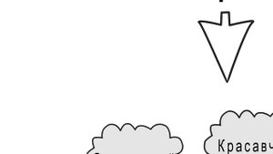 ДЛЯ ЧЕГО НУЖНО ОБЩЕНИЕ???