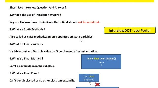 Transient in Java смотреть онлайн