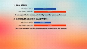 AMD Ryzen 9 7845HX vs INTEL Core Ultra 7 155U Technical Comparison