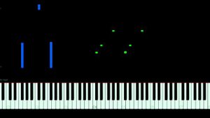 Elton John - Sacrifice Piano Tutorial
