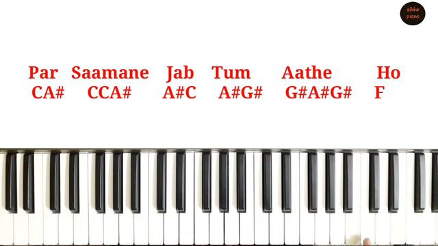 Mera Dil Bhi Kithna Paagal hai| saajan||Complete pianoTutorial with notes|Evergreen song|sikho pian