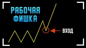 Стратегия для бинарных опционов. Показываю как заработать на бинарных опционах.