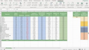 Подбор параметра (поиск решения) Excel сразу в нескольких строках