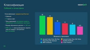 Ван Хачатрян — «ML свадьба» между миллионами товаров, или как выдержать нагрузку в потоке