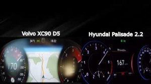 2021 HYUNDAI PALISADE 2.2 DIESEL FWD 200PS VS 2016 VOLVO XC90 D5 AWD 225PS ACCELERATION 0-200KM/H