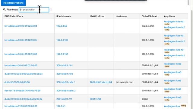Stork dashboard for Kea DHCP: Host reservations and lease query