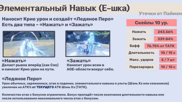 ШЭНЬ ХЭ И ЮНЬ ЦЗИНЬ | РАЗБОР СКИЛЛОВ НОВЫХ ПЕРСОНАЖЕЙ 2.4 [Genshin Impact] смотреть онлайн