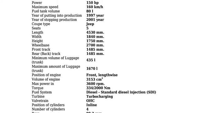 Nissan - Pathfinder II - 3.2 TD 4WD (150 Hp) - Technical specifications смотреть онлайн