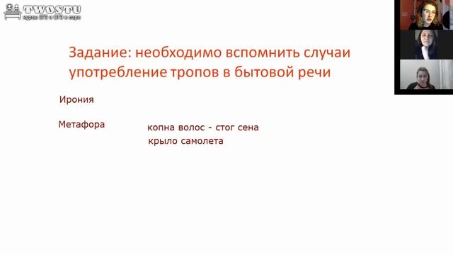 Как проходят онлайн-занятия на курсах TwoStu