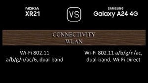 Nokia XR21 vs. Samsung Galaxy A24 4G: A Comparison of Specifications