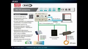 Вебинар Компонеты MEAN WELL для автоматизации зданий
