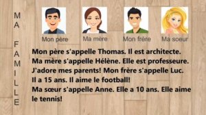 se présenter et présenter sa famille