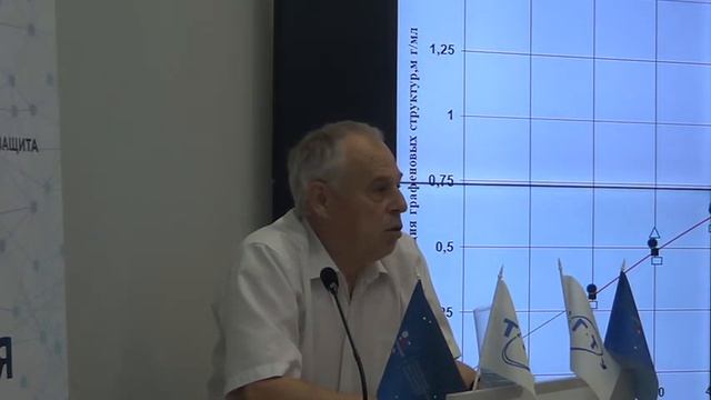 Защита кандидатской диссертации Аль-Джарах Руаа Амер Салим 30.06.2022 смотреть онлайн