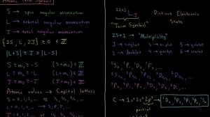 Quantum Chemistry 9.14 - Atomic Term Symbols