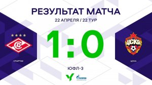 ЮФЛ-3. Спартак - ЦСКА. 22-й тур. Обзор