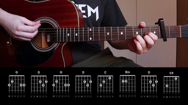 Born To Die - Lana Del Rey (Tutorial Guitar Lesson Tab)