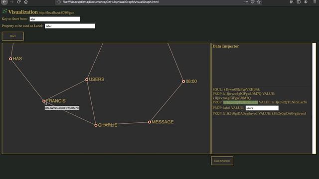 Demo visualGraph - A Graph Visualizer for Gun DB. смотреть онлайн