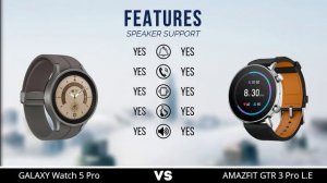 Galaxy Watch 5 Pro vs AMAZFIT GTR 3 Pro LIMITED EDITION | Comparison