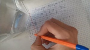 Опредение групп крови по стандартным сывороткам, эритроцитам, цоликлонам. Определение Rh фактора.