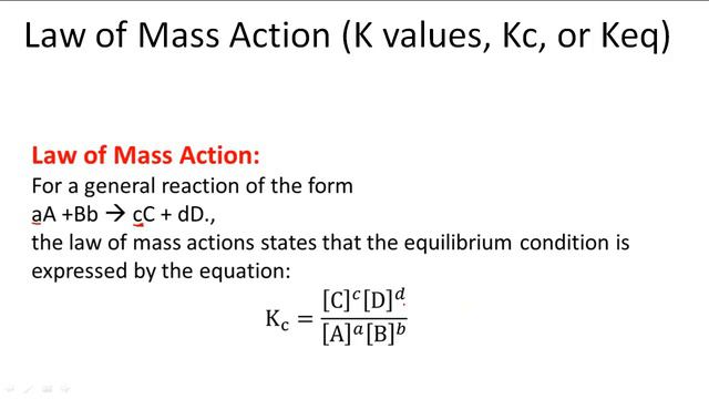 Law of Mass Action смотреть онлайн