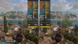 GTX 1660 ti vs. GTX 1070 ti Test in 8 Games