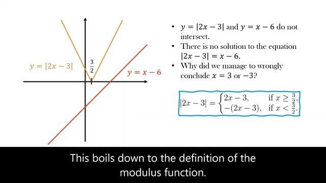 Common mistake with modulus function | Solve equations | O Level, A Level syllabus | Improve Maths