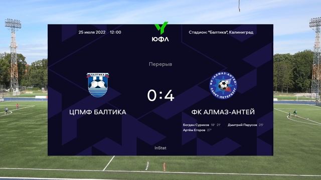ЦПМФ Балтика  ФК Алмаз-Антей. 2007 г.р. 11-й тур