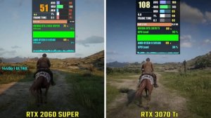 RTX 2060 SUPER vs RTX 3070 Ti | Test in 5 Games | 1440p