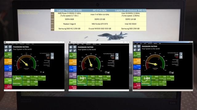 Lenovo ThinkPad E495 review and performance test [4K] смотреть онлайн