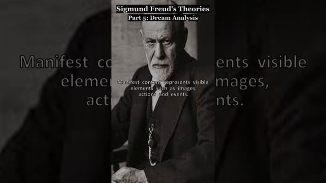 Freudian Theory: Part 5 Dream Analysis смотреть онлайн