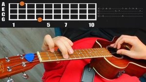 Undertale FALLEN DOWN Easy Ukulele Tutorial with Tabs