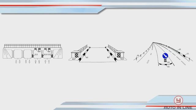 Дорожная разметка с пояснениями / Урок ПДД дорожная разметка