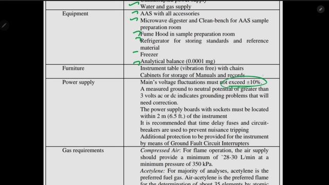 JUNIOR ANALYST CHAPTER 2 | NABL | ISO 17025 | GLP #tnmrb #foodsafetyofficer #fssai #foodtechnology