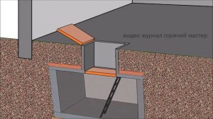 ПОГРЕБ ЗАЧЕМ И ПОЧЕМУ / HOW TO BUILD CELLAR /КАК ПОСТРОИТЬ ПОГРЕБ / ПОГРЕБ СТРОИМ САМИ