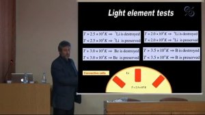 Garik Israyelyan lecture in MIPT 26.10.2012