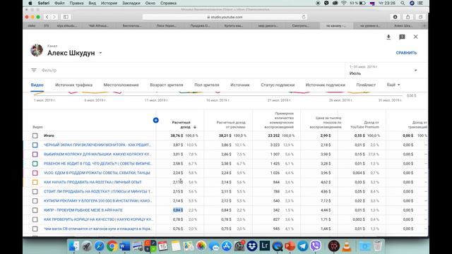 СКОЛЬКО Я ЗАРАБАТЫВАЮ НА YOUTUBE ПРИ 2000 ПОДПИСЧИКАХ
