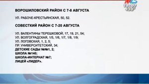 В четырех районах Волгограда снова отключат воду