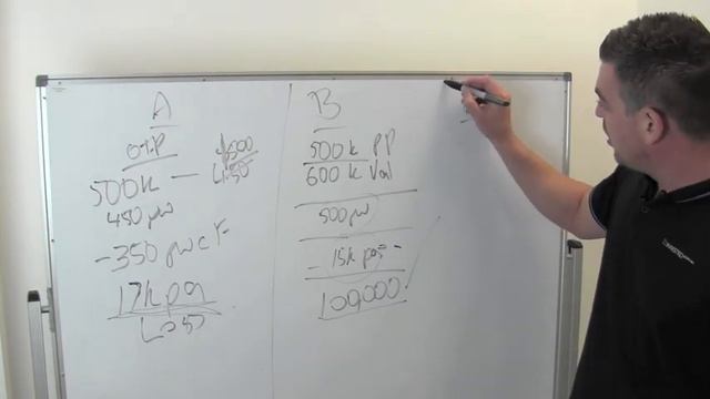 Negative cash flow, how much equity per property and the variables. смотреть онлайн
