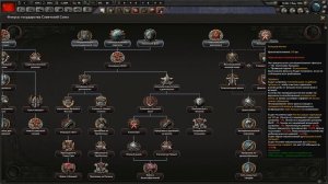 КАК ПРИВЕСТИ ТРОЦКОГО К ВЛАСТИ В МЕКСИКЕ И СССР В HEARTS OF IRON IV